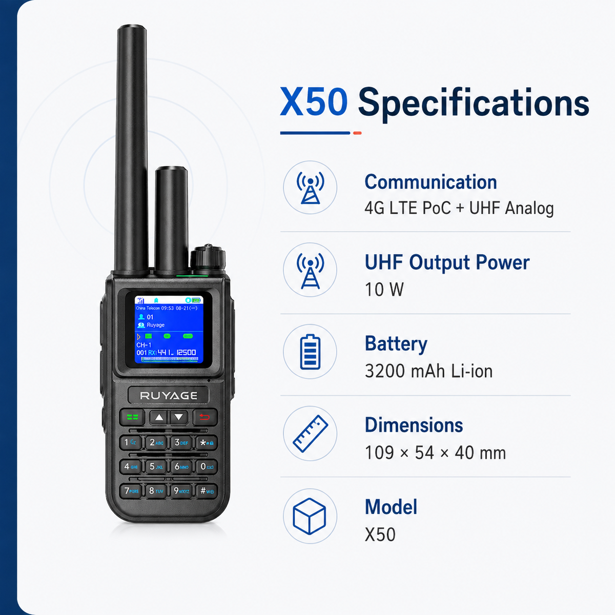 RUYAGE X50 Dual-Mode 4G LTE PoC & 10W UHF Walkie Talkies – 2-Pack