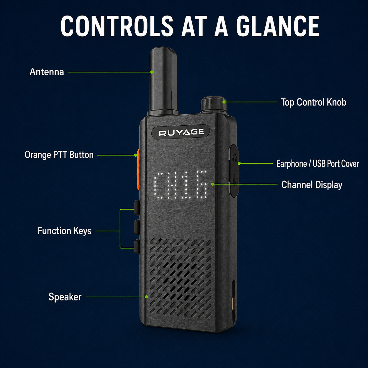 Ruyage RY18 Walkie Talkies para adultos recarregável 1 pacote, rádio bidirecional FRS portátil de longo alcance 16 canais viva-voz VOX para acampamento e caminhada 