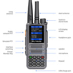 RUYAGE X30 Dual Mode 4G LTE PoC & Analog Walkie Talkie Long Range