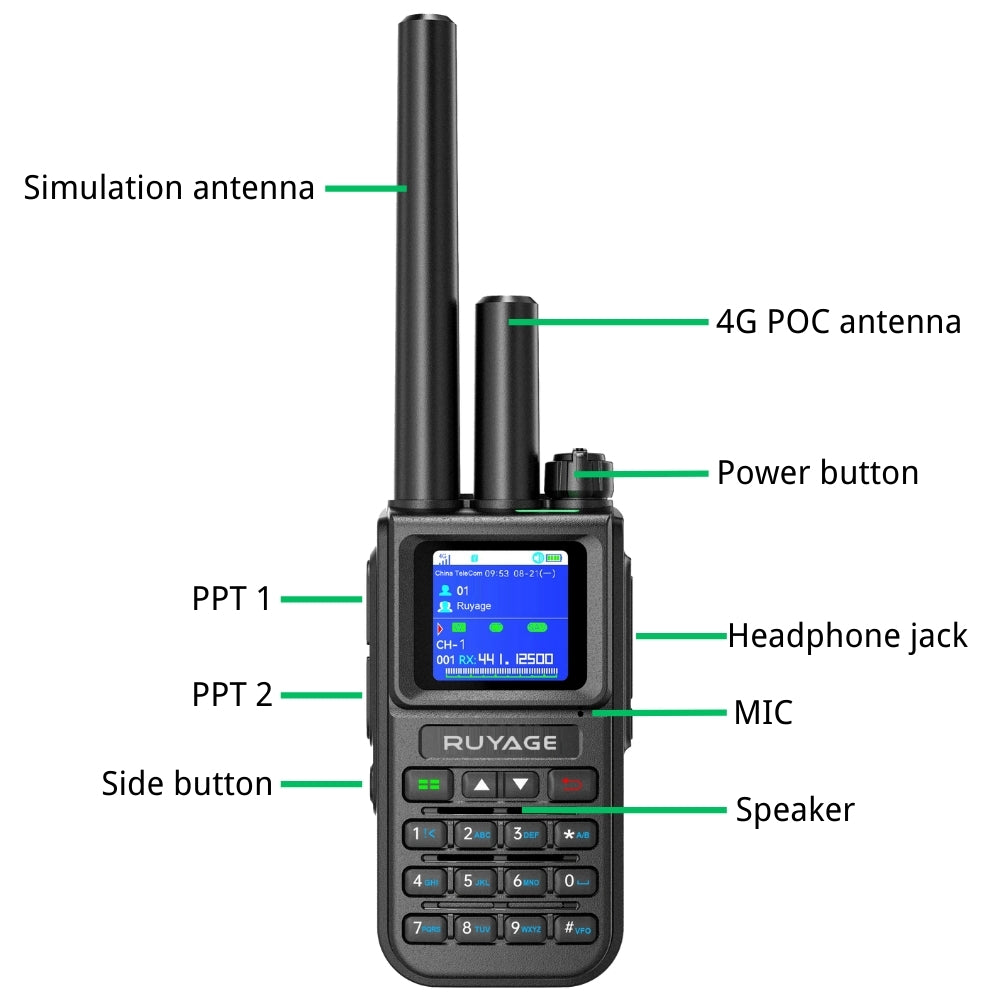RUYAGE X50 Dual Mode 4G LTE PoC & Analog Walkie Talkie Long Range
