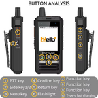 RUYAGE ZL80 Smart Touchscreen Zello 4G LTE PoC Walkie Talkie