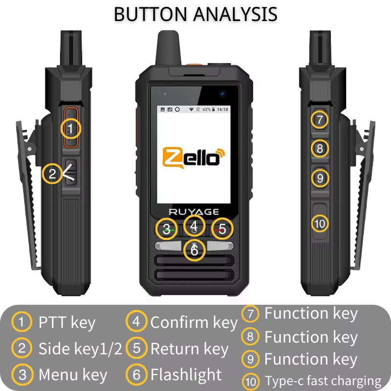RUYAGE ZL80 Smart Touchscreen Zello 4G LTE PoC Walkie Talkie