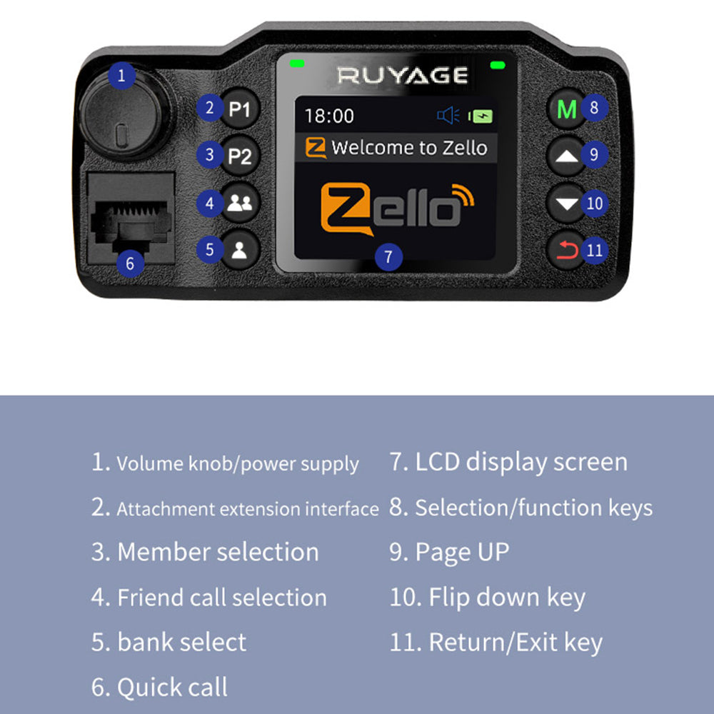 Ruyage Zello PTT 4G LTE Vehicle Mounted Walkie Talkie